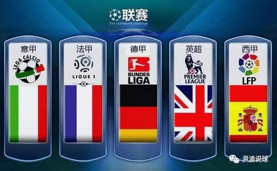 他们的目标